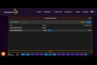 Отличная динамика и простота