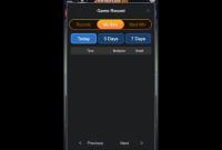 Моменты настоящего напряжения