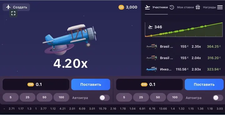 Об игре Aviatrix