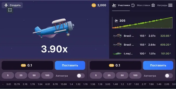 Играть бесплатно в Aviatrix