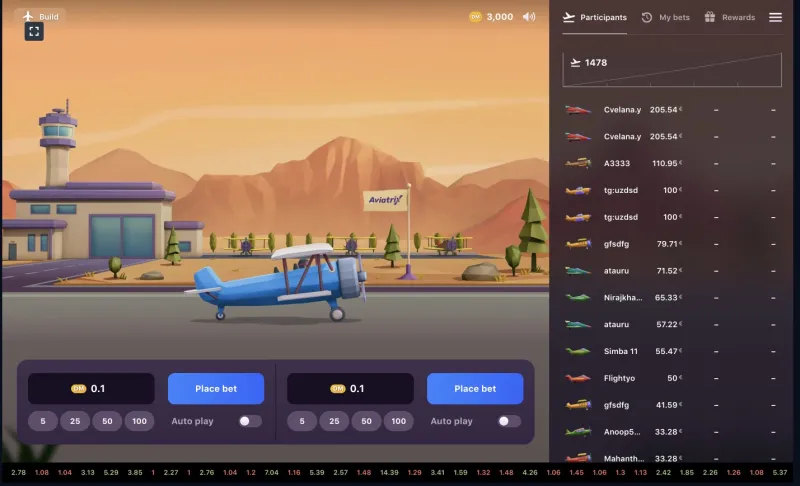 Where to play the game Aviatrix