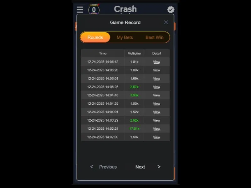 Ventajas e inconvenientes de Crash Classic