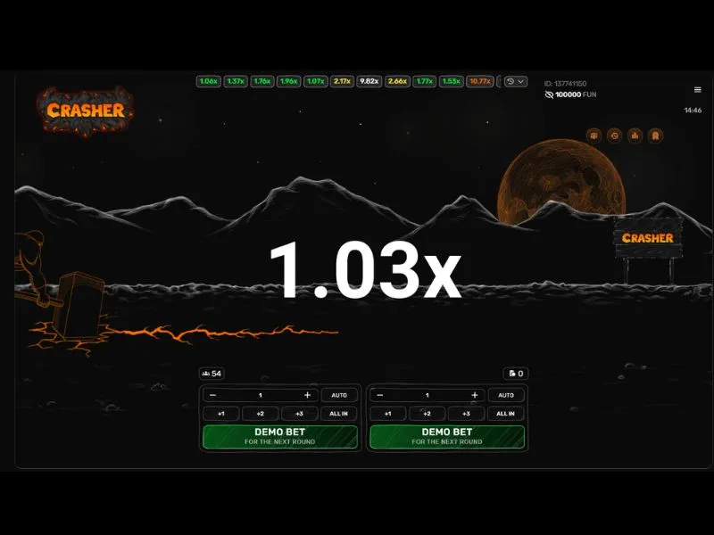 Advantages and Disadvantages of Crasher