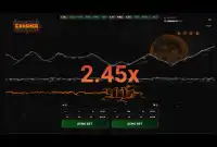 The perfect game for risk lovers