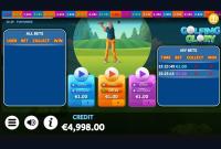 Слишком рискованно для новичков