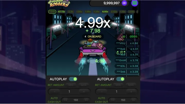 Midnight Robbery Game Features