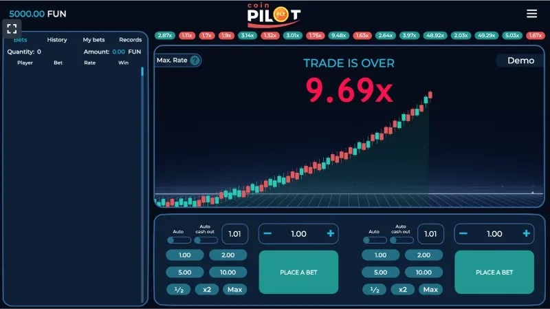 Merkmale des Pilot Coin-Spielautomaten
