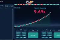 Toller Slot über die Kryptowährung Pilot Coin