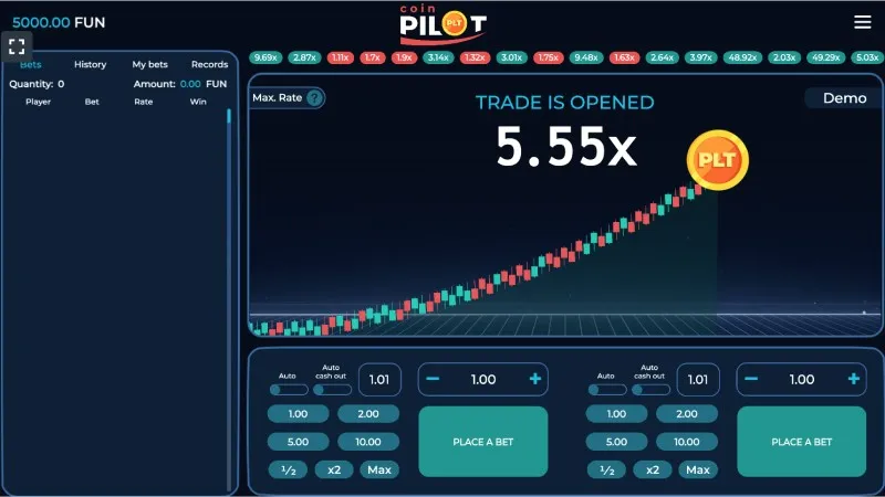Vorteile und Nachteile des Pilot Coin Spiels