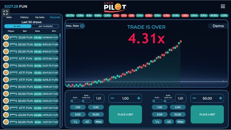 Strategien und Taktiken zum Spielen von Pilot Coin