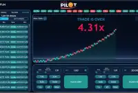 Bei Pilot Coin sind die Gewinne klein, aber regelmäßig