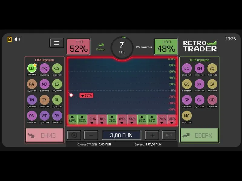 Play for money in the crash game Retro Trader