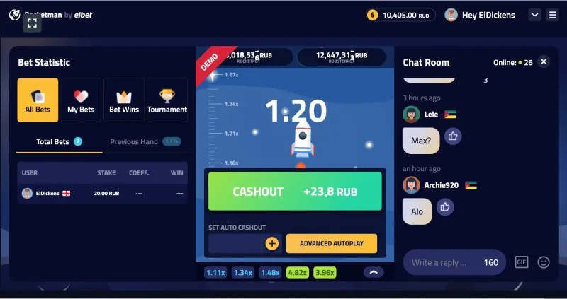 Caraterísticas da slot Rocketman