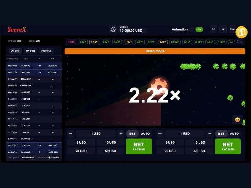 Преимущества и недостатки игры