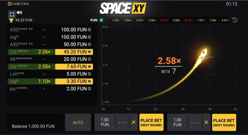 Ventajas e inconvenientes del juego Space XY