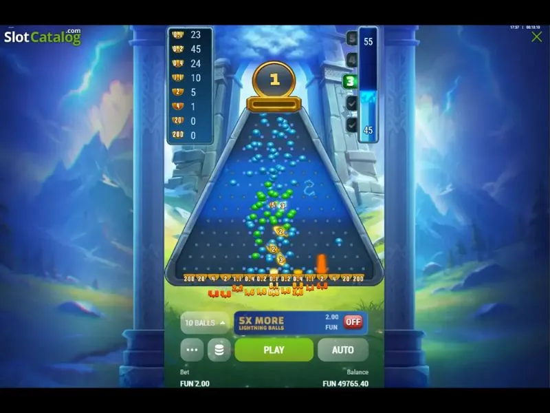 Ventajas y desventajas de jugar a ThunderPlinko