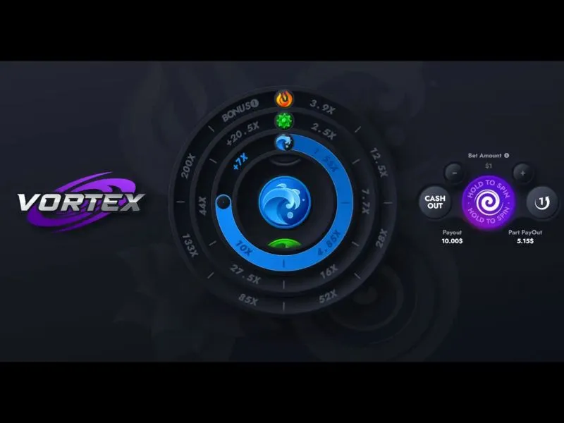 Estratégias Vortex