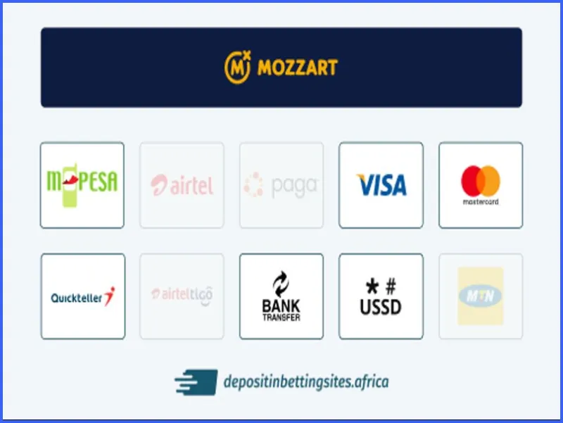 Como depositar no Mozzartbet Casino