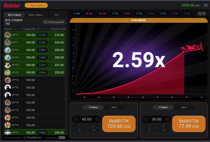 Стратегии игры в Авиатор