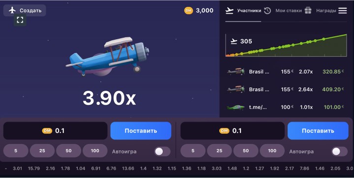 Играть бесплатно в Aviatrix