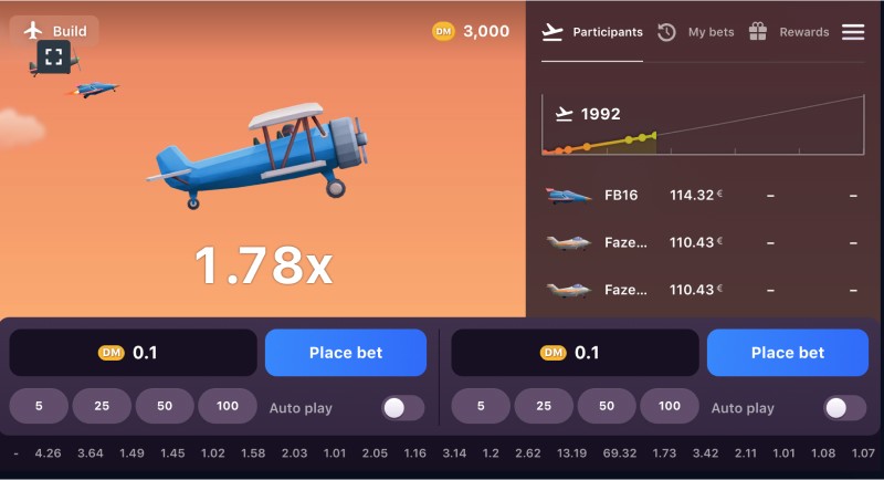 Aviatrix Game Features