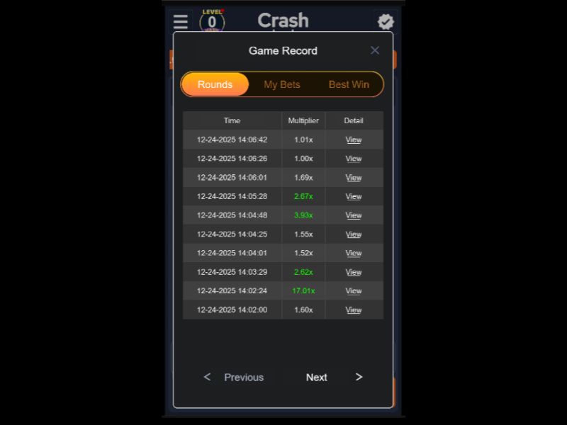 Voor- en nadelen van Crash Classic