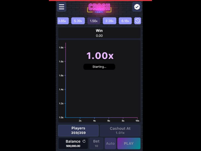 Преимущества и недостатки Crash Neon