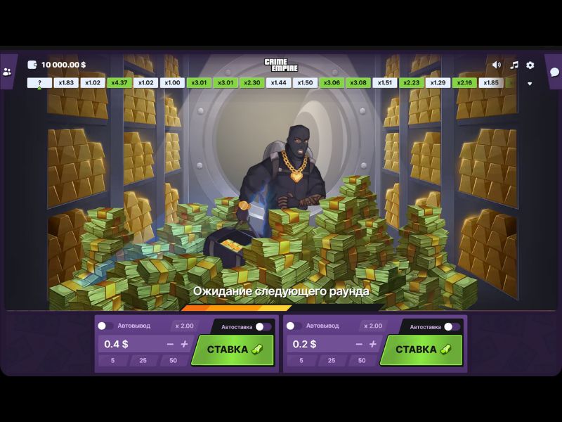 Преимущества и недостатки Crime Empire