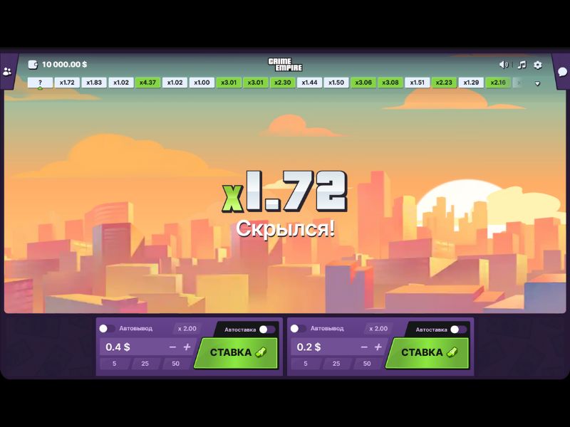 Стратегии Crime Empire