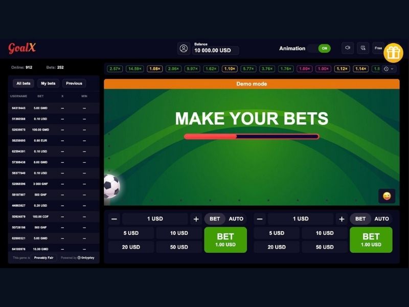 Преимущества и недостатки