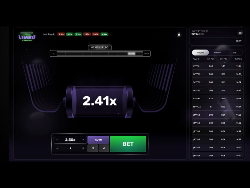 Estrategias y tácticas de choque en el Limbo