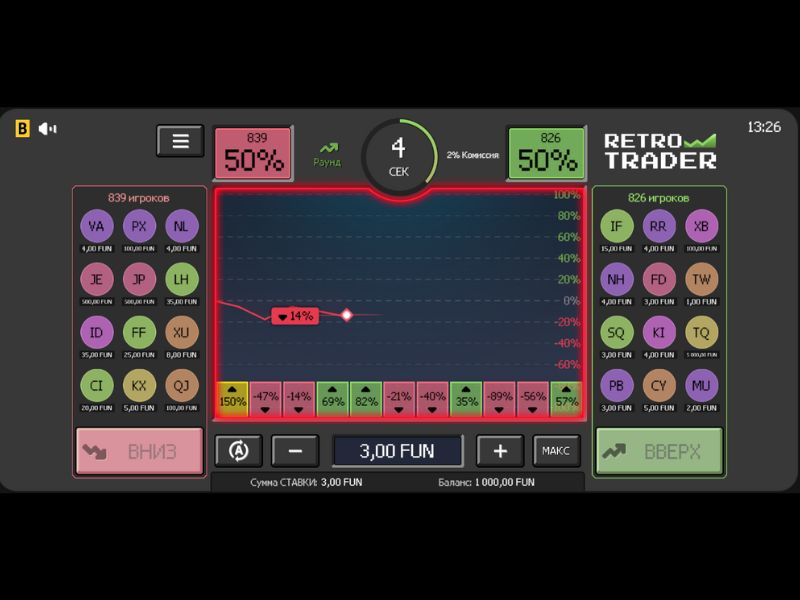 Сюжет и атмосфера игры Retro Trader