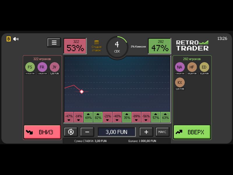 Играть бесплатно в Retro Trader