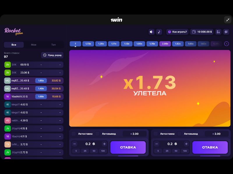 Trama y atmósfera de Rocket Queen
