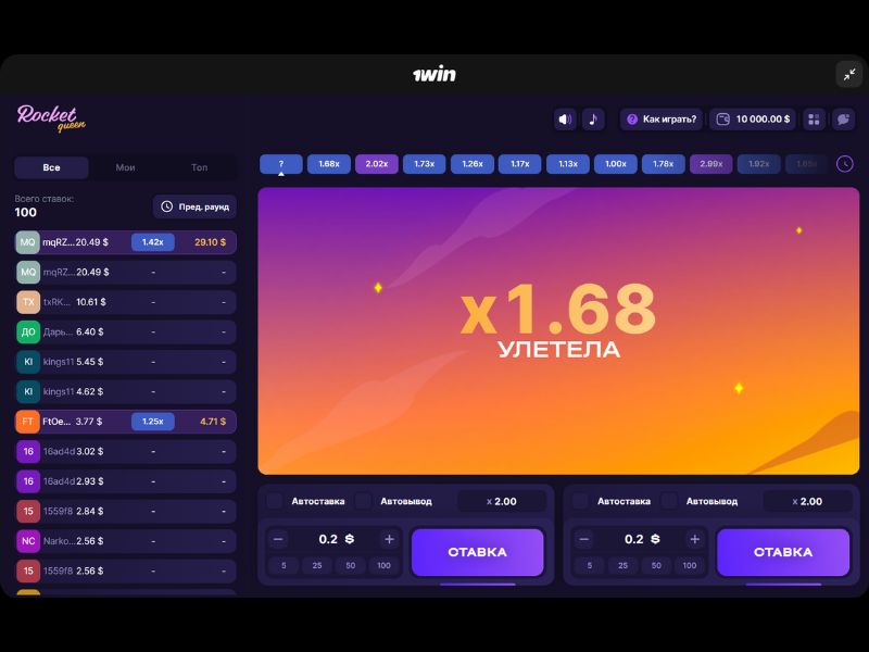 Estrategias y tácticas de Rocket Queen