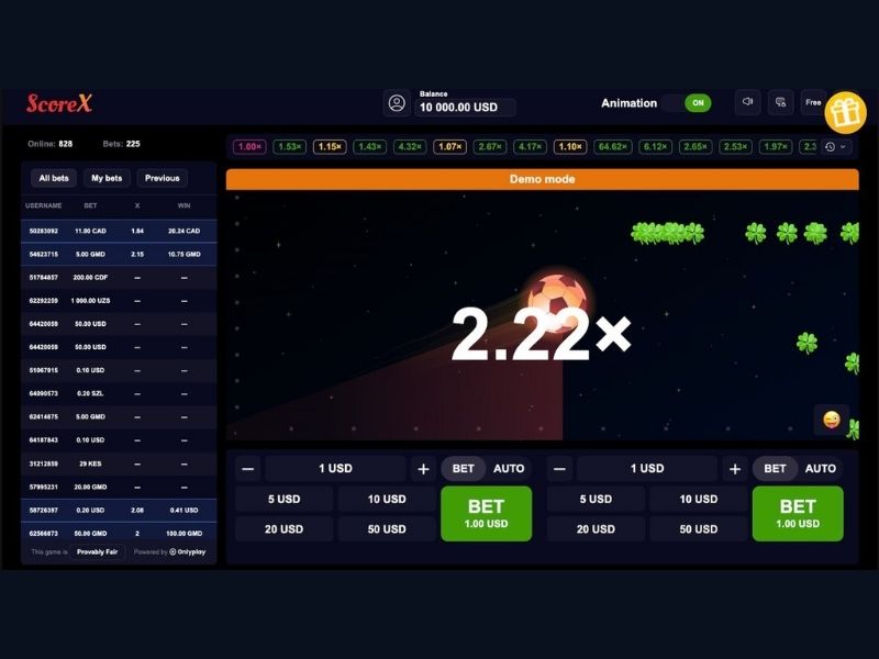 Advantages and disadvantages of the game