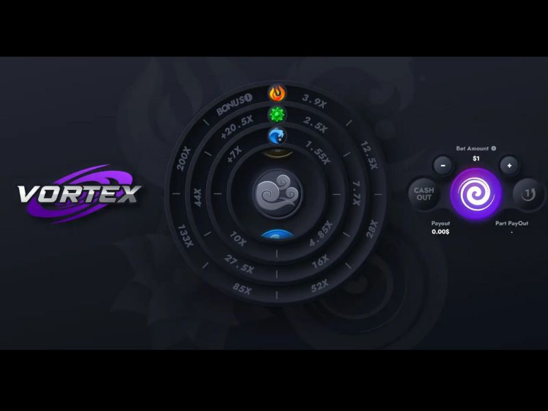 L'intrigue et l'atmosphère du jeu Vortex