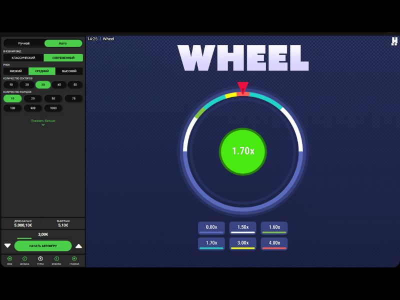 Преимущества и недостатки Wheel Dare2win
