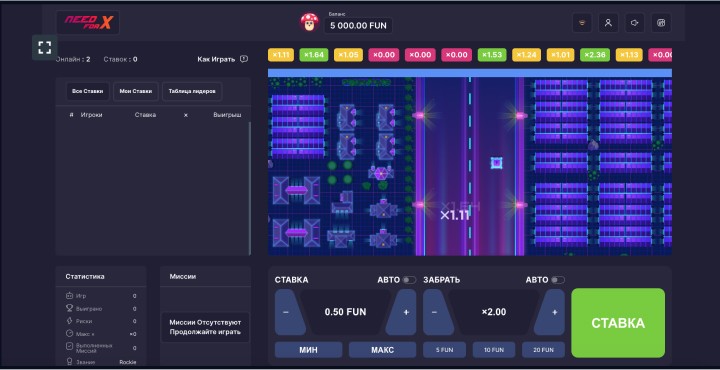 Особенности Need for X