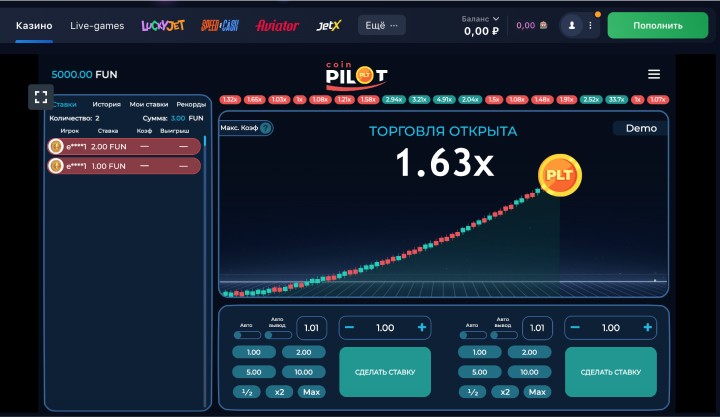 Особенности слота Pilot Coin