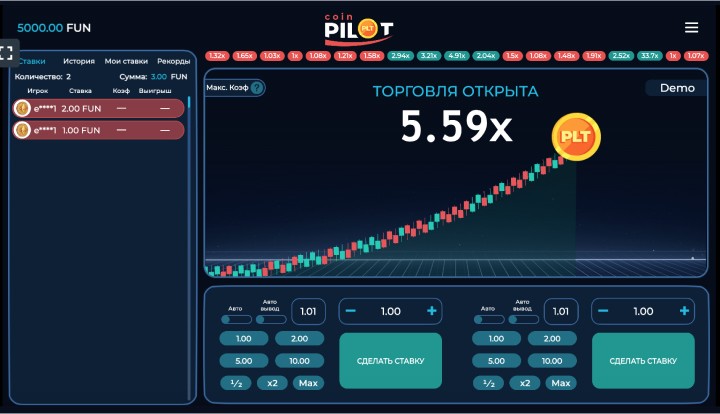 Преимущества и недостатки игры Pilot Coin