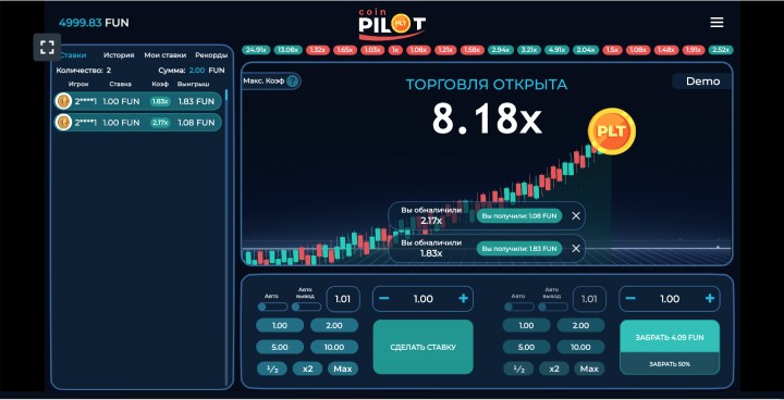 Стратегии и тактики игры в Pilot Coin