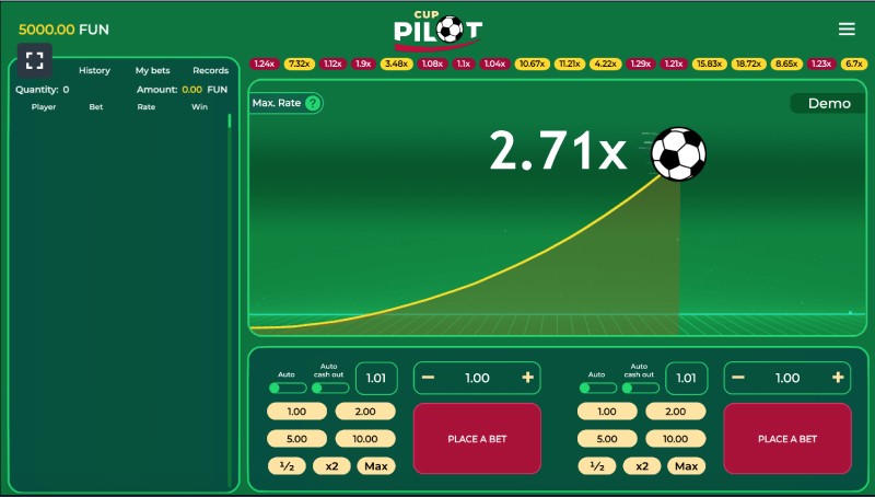 Cup Pilot Features