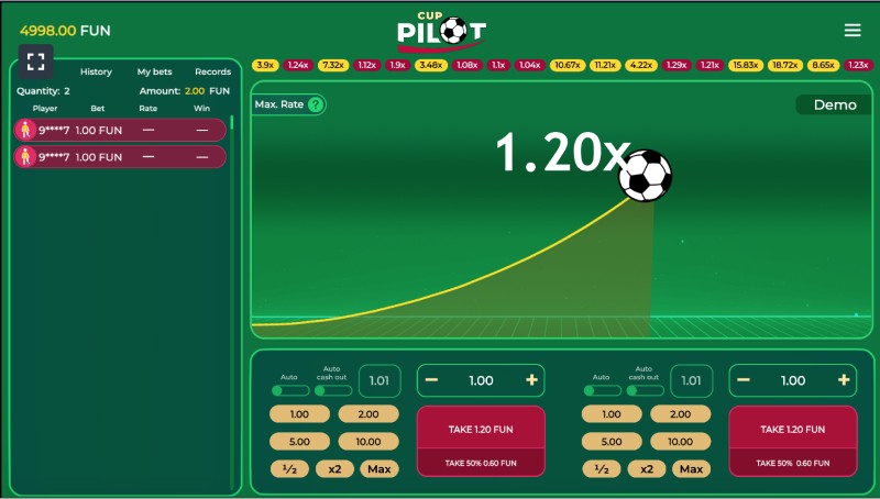 Advantages and disadvantages of the CupPilot game