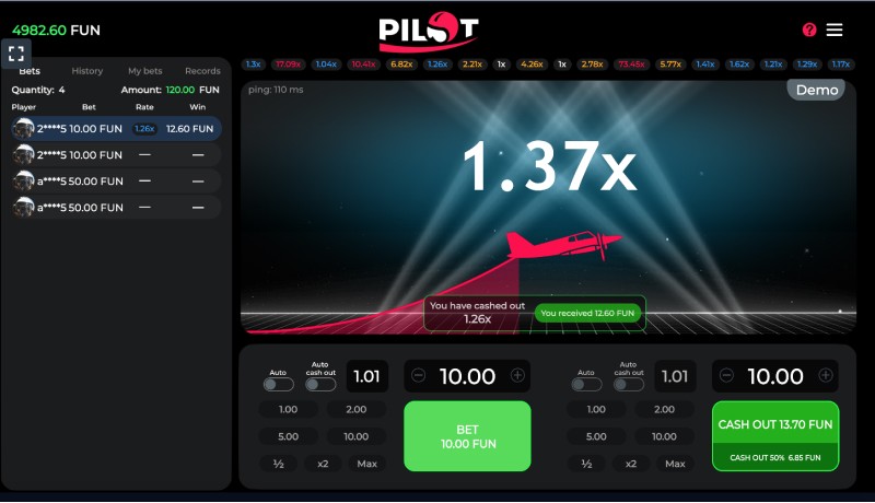 Advantages and disadvantages of the Pilot game