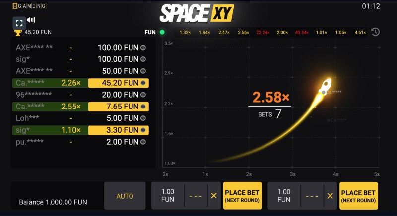 Advantages and disadvantages of the Space XY game