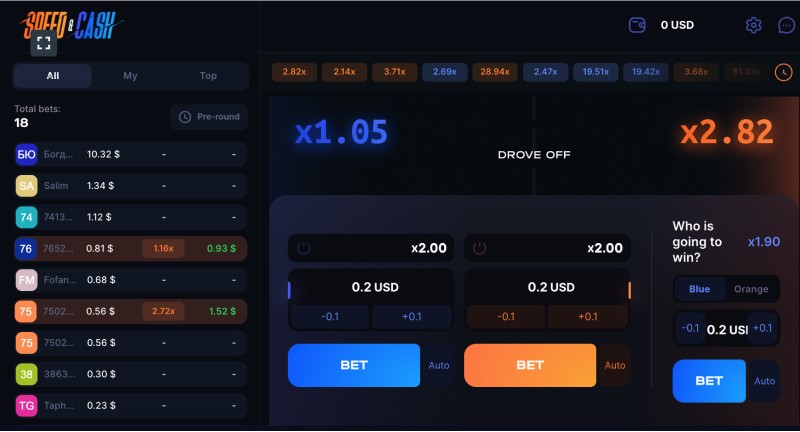 Advantages and disadvantages of Speed and Cash 